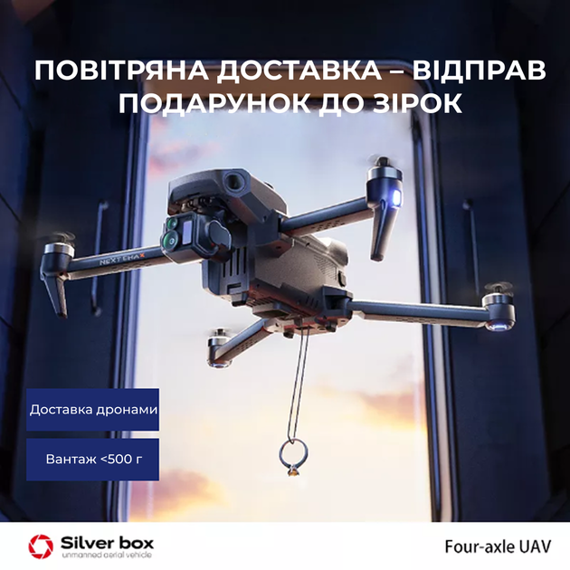 Квадрокоптер SMRC P7 Max 4K дрон с 3-осевым подвесом, 10 км, FCC, EIS, HD камера, GPS, 5G, экран на пульте - изображение 8