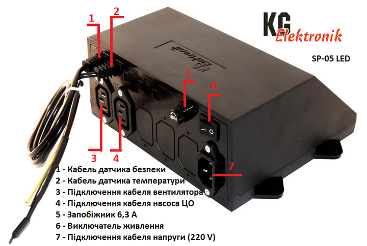 Автоматика для твердопаливних котлів KG Elektronik SP-05 LED - изображение 2