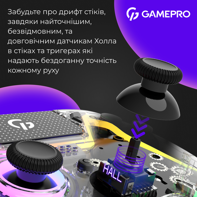 Беспроводной геймпад GamePro GPS13T - изображение 4
