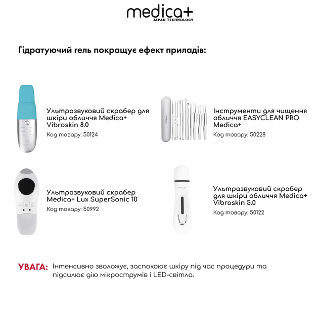 Гідратуючий гель MEDICA+ Hydration Gel (250 мл) - зображення 8