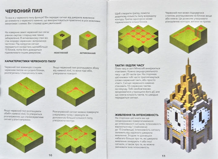 Minecraft. Довідник Червоного каменю - Фото 4 Minecraft. Довідник Червоного каменю - изображение 4