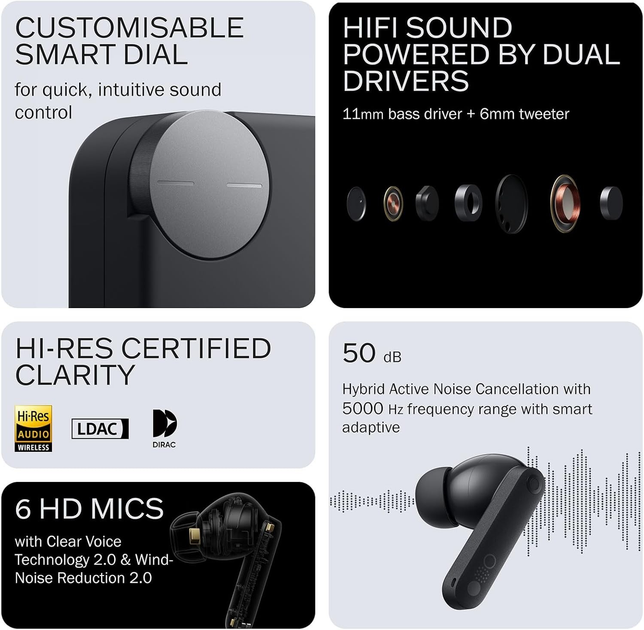 Навушники CMF by Nothing Buds Pro 2 Dark Grey (6974434222793) - зображення 10
