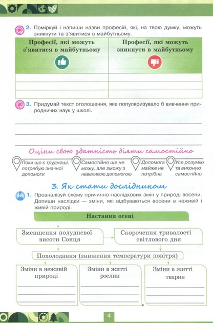 Пізнаємо Природу 6 клас. Робочий зошит + тематичне оцінювання (до підручника Біда Д. Д., Т.Г. Гільберг) - Оксана Чухліб, Катерина Левада (978-966-991-444-6) - Фото 5 Пізнаємо Природу 6 клас. Робочий зошит + тематичне оцінювання (до підручника Біда Д. Д., Т.Г. Гільберг) - Оксана Чухліб, Катерина Левада (978-966-991-444-6) - изображение 5