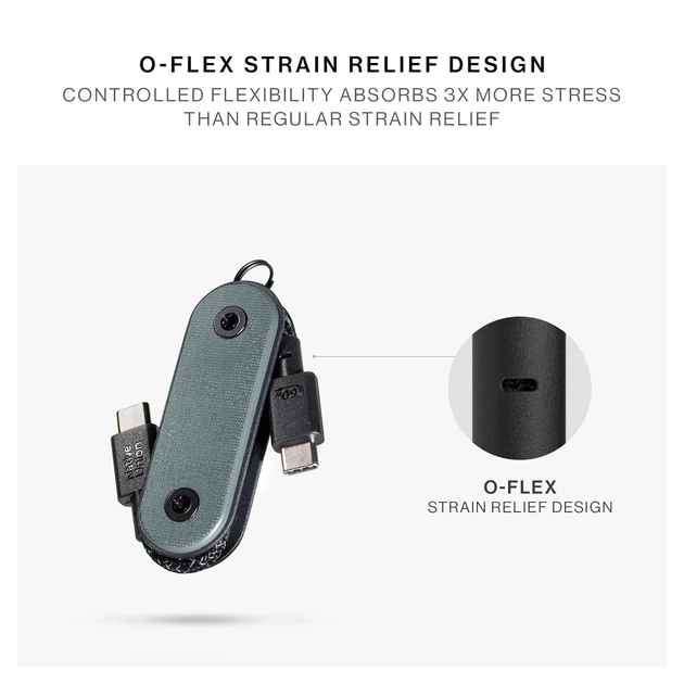 Кабель Native Union Pocket Cable USB-C – USB-C Slate Green - Фото 2 Кабель Native Union Pocket Cable USB-C – USB-C Slate Green - изображение 2