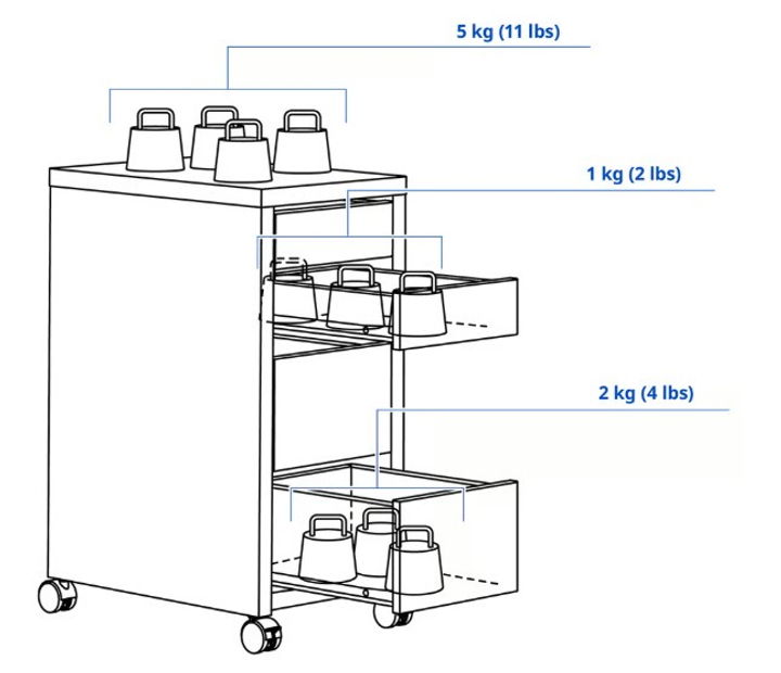 Комод на коліщатках IKEA MICKE 35 x 75 см Білий 902.130.78 - зображення 4