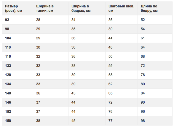 Спортивні штани для дівчинки SMIL фіолетові 115170/115171/115172 92 см - Фото 2 Спортивні штани для дівчинки SMIL фіолетові 115170/115171/115172 92 см - зображення 2