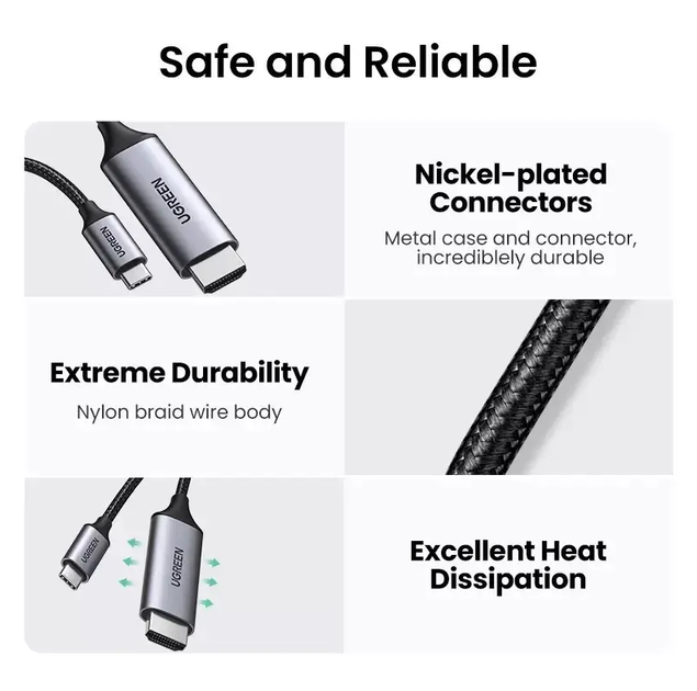 Кабель USB Type-C to HDMI 4K Ugreen MM142 2м Переходник Ultra HD (4K@60Hz; 1080P@144Hz) Aluminium Black (50571 - изображение 5