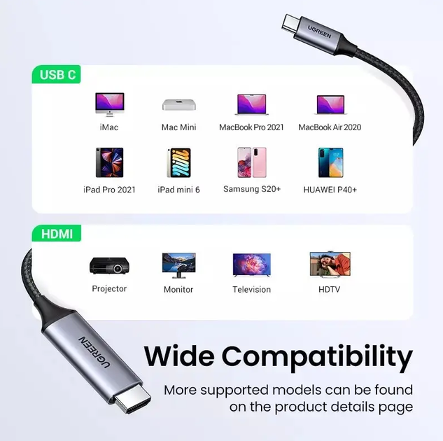 Кабель USB Type-C to HDMI 4K Ugreen MM142 2м Переходник Ultra HD (4K@60Hz; 1080P@144Hz) Aluminium Black (50571 - изображение 8