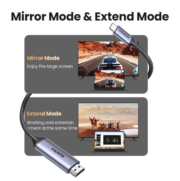 Кабель UGREEN CM565 USB-C to HDMI 2.1 (8K@60Hz; 4K@144Hz) для MacBook Pro iMac iPad Pro Samsung VRR 2м (15850) - изображение 4