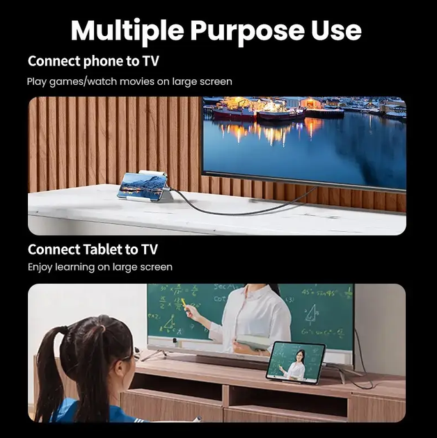 Кабель UGREEN CM565 USB-C to HDMI 2.1 (8K@60Hz; 4K@144Hz) для MacBook Pro iMac iPad Pro Samsung VRR 2м (15850) - изображение 6