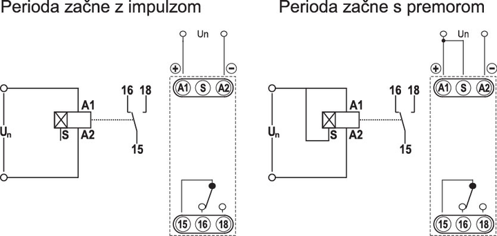 Реле времени циклическое ETI CRM-2H UNI 12-240V AC/DC ETI 2470003 - изображение 3