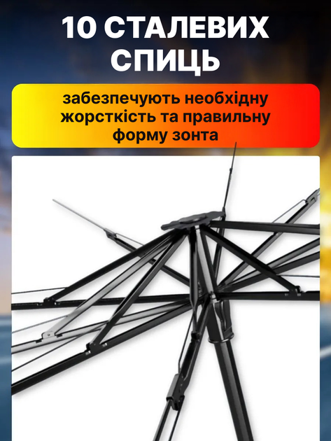Зонт на лобовое стекло в авто Car Umbrellas Солнцезащитная шторка Автомобильный козырек для защиты от солнца Чёрный - изображение 4