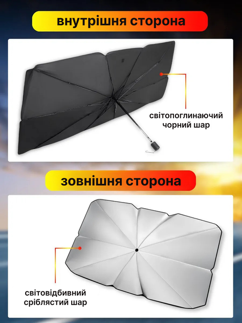 Зонт на лобовое стекло в авто Car Umbrellas Солнцезащитная шторка Автомобильный козырек для защиты от солнца Чёрный - изображение 5