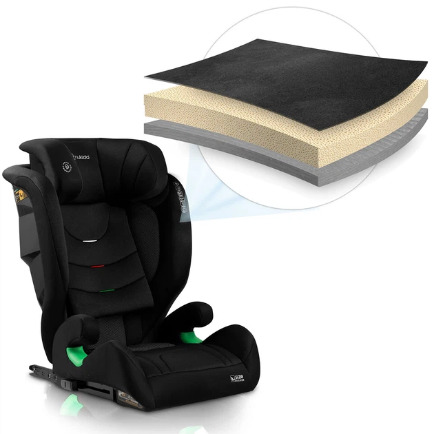 Автокрісло Nukido Louis Soft ISOFIX 15-36 кг, чорне - изображение 10