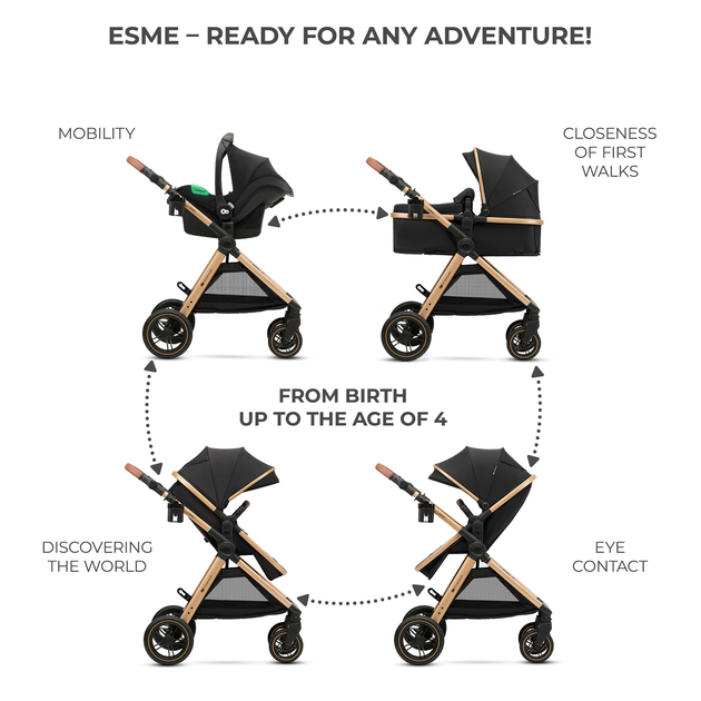 Универсальная коляска 3 в 1 Kinderkraft Esme Pure Black (KSESME00BLK3000) - изображение 2