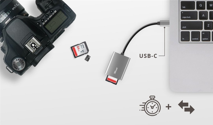 USB-hub Trust Aluminium USB-C Card Reader (24136) - obraz 4
