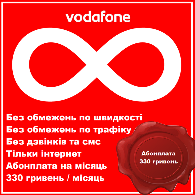 Роутер 3G 4G WI-FI под сим карту OLAX AX8 PRO с акб 5000 мАч + сим водафон безлим интернет (67332011) - изображение 8