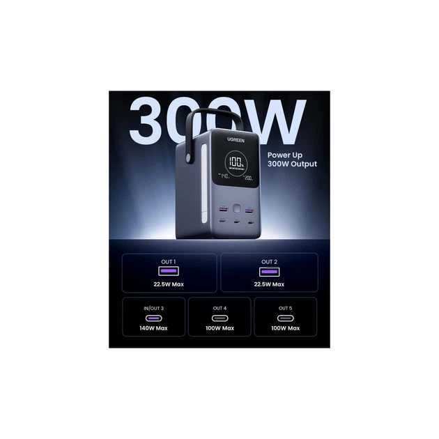 Батарея універсальна Ugreen 48000mAh 300W PD/3.1, зарядка 140W, Led лампа (25286) - зображення 2