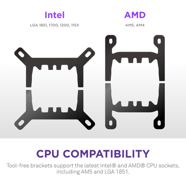 System chłodzenia cieczą NZXT Kraken Plus V2 360 mm AIO Liquid Cooler Display Radiator Fans Black (RL-KN360-B2) - obraz 8