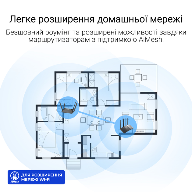Маршрутизатор Asus RT-AX52 Pro (90IG08T0-MO3H10) WiFi6 / AX3000 / 1Гбіт/с / Підтримка MESH - зображення 9