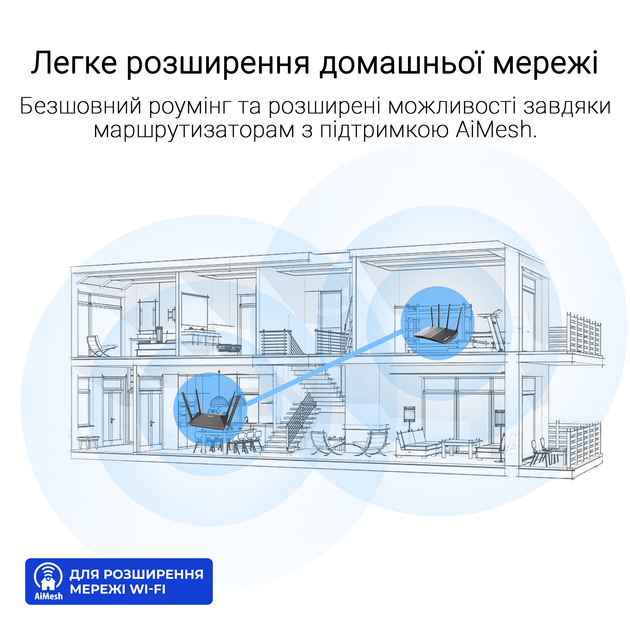 Маршрутизатор Asus RT-AX52 Pro (90IG08T0-MO3H10) WiFi6 / AX3000 / 1Гбіт/с / Підтримка MESH - зображення 10
