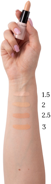 Консилер для обличчя Collistar Impeccable у стіку 1.5 Porcelain 4 мл (8015150130011) - зображення 2