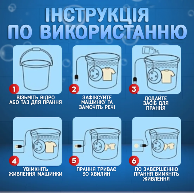 Портативная мини стиральная машинка Mini Wash ультразвуковая стиралка от USB переносная для стирки ЮСБ - изображение 5