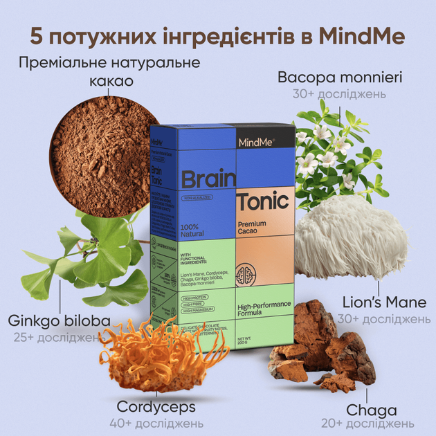Какао натуральне неалкалізоване Brain Tonic MindMe з функціональними інгредієнтами 200 г (MMCA88) - Фото 2 Какао натуральне неалкалізоване Brain Tonic MindMe з функціональними інгредієнтами 200 г (MMCA88) - изображение 2