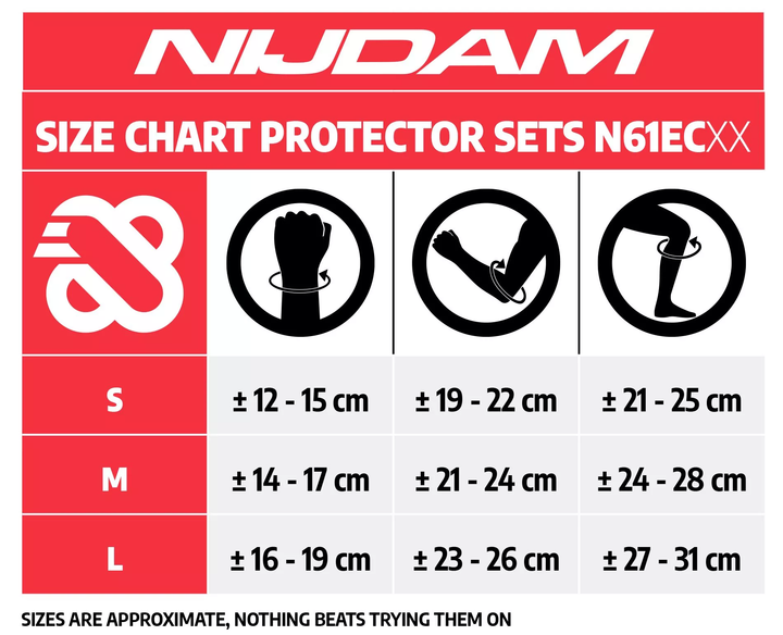 Zestaw bezpieczeństwa Nijdam Neo Nero M Black (8716404328528) - obraz 3