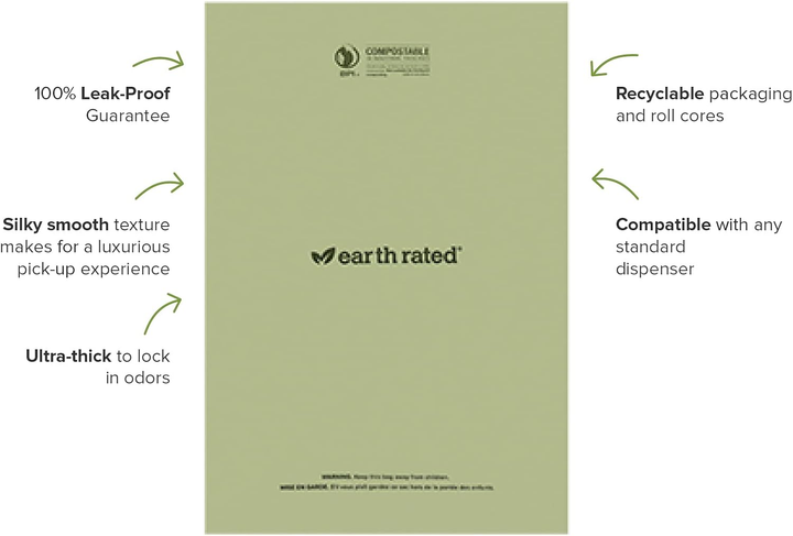 Пакети для екскрементів Earth Rated Eco Poop Bags 60 шт (870856100113) - зображення 3