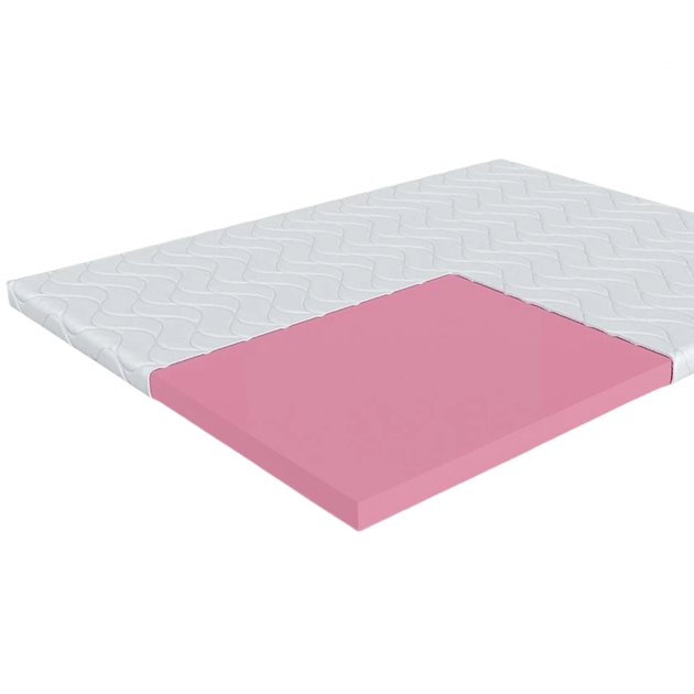 Топпер (матрас на диван) Gutenkauf Topper Aero 140x200 - Фото 1 Топпер (матрас на диван) Gutenkauf Topper Aero 140x200 - изображение 1