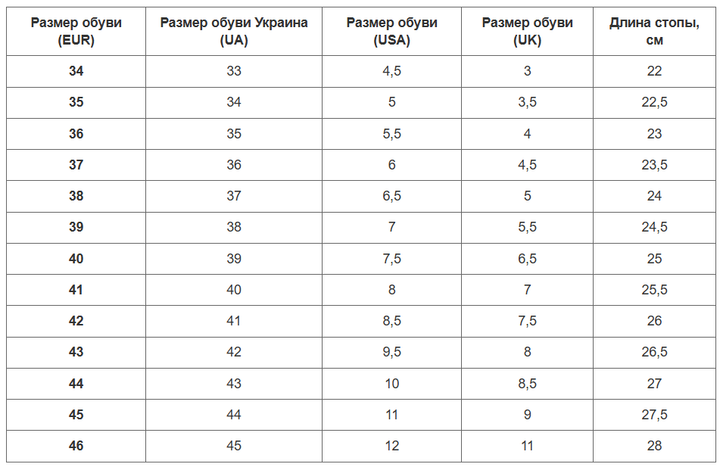 Шиповки для легкої атлетики Health 168S розмір 43 Помаранчевий-жовтий - зображення 2