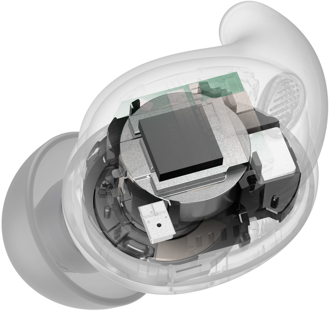 Słuchawki Sony LinkBuds Fit White (WFLS910NW.CE7) - obraz 6