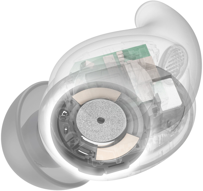 Słuchawki Sony LinkBuds Fit White (WFLS910NW.CE7) - obraz 9
