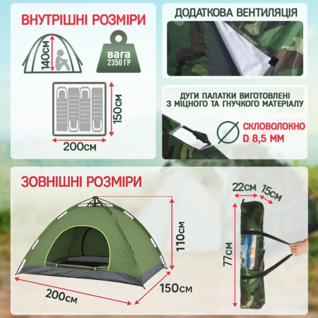 Туристическая 2-х местная автоматическая палатка 200х150см для отдыха каркасная на четыре человека Зеленая - Фото 3 Туристическая 2-х местная автоматическая палатка 200х150см для отдыха каркасная на четыре человека Зеленая - изображение 3