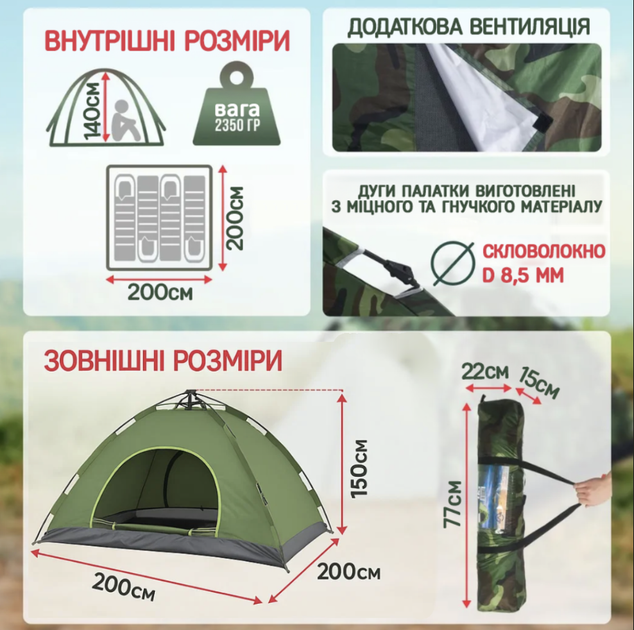 Туристическая 4-х местная автоматическая палатка 200х200см для отдыха каркасная на четыре человека Зеленая - Фото 3 Туристическая 4-х местная автоматическая палатка 200х200см для отдыха каркасная на четыре человека Зеленая - изображение 3