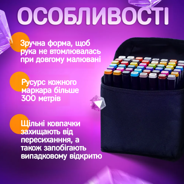 Набор скетч маркеров Sketchmarker 24шт палитра для рисования двухсторонние спиртовые фломастеры в сумке - Фото 4 Набор скетч маркеров Sketchmarker 24шт палитра для рисования двухсторонние спиртовые фломастеры в сумке - изображение 4