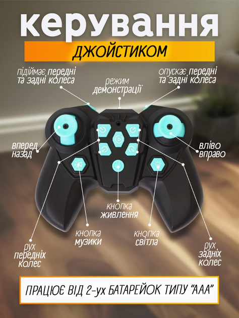 Робот собака интерактивная игрушка пес на радиоуправлении с пульта и рукой со звуком 8 колес выполняет команды - Фото 6 Робот собака интерактивная игрушка пес на радиоуправлении с пульта и рукой со звуком 8 колес выполняет команды - изображение 6