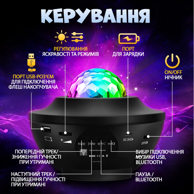 Музыкальный ночник звездное небо проектор звёзд лазерный светильник галактика с блютуз колонкой и пультом дети - изображение 6