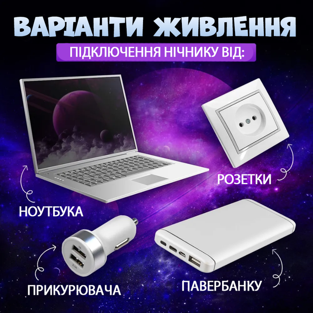 Музыкальный ночник звездное небо проектор звёзд лазерный светильник галактика с блютуз колонкой и пультом дети - изображение 8