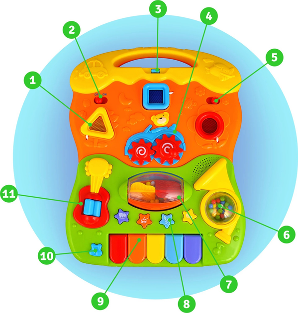 Навчальні ходунки з музикою Ricokids 2 в 1 RK-744 Білі (5903890616373) - зображення 8