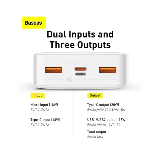 Павербанк для заряджання пристроїв Baseus Airpow Quick Charge 20000 mAh 20W, білий - Фото 6 Павербанк для заряджання пристроїв Baseus Airpow Quick Charge 20000 mAh 20W, білий - зображення 6