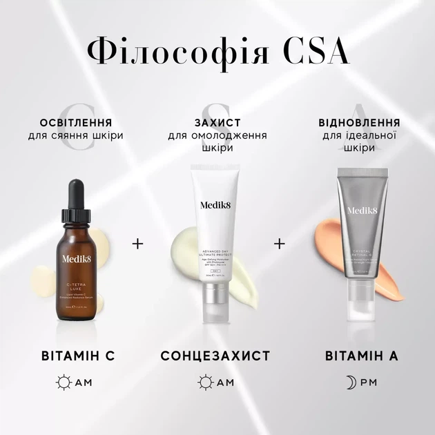C tetra luxe інтенсивна антиоксидантна сироватка з ліпідним вітаміном С для обличчя Medik8 30ml - Фото 2 C tetra luxe інтенсивна антиоксидантна сироватка з ліпідним вітаміном С для обличчя Medik8 30ml - зображення 2