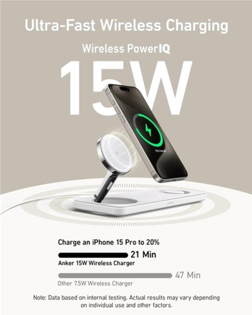 Bezprzewodowa ładowarka Anker MagGo Wireless Charging Station 15W 3-in-1 Pad White (194644157128) - obraz 4