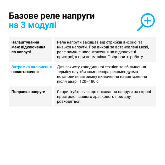 Реле напруги ZUBR D50 - Фото 4 Реле напруги ZUBR D50 - зображення 4