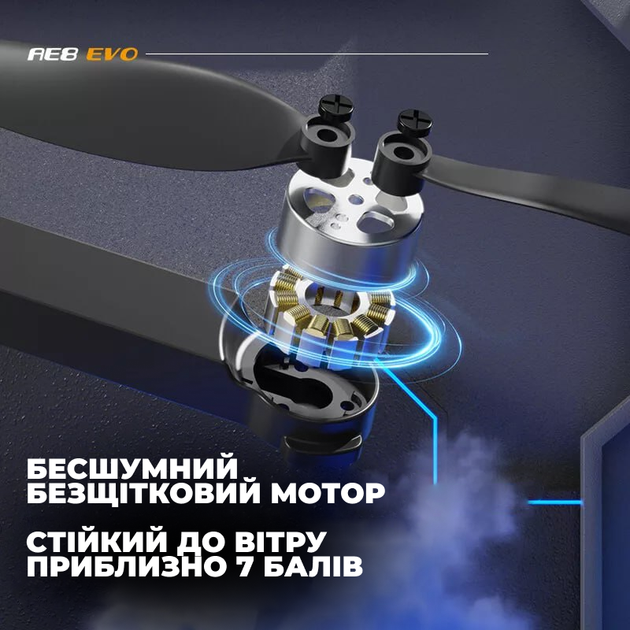 Квадрокоптер AE8 EVO 4K GPS дрон з пультом з екраном 4.5" 25 хв польоту 5G WiFi FPV безщітковий дрон з камерою для зйомки з сумкою - Фото 8 Квадрокоптер AE8 EVO 4K GPS дрон з пультом з екраном 4.5" 25 хв польоту 5G WiFi FPV безщітковий дрон з камерою для зйомки з сумкою - зображення 8