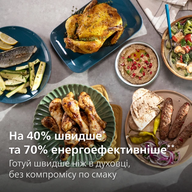 Мультипечь PHILIPS Ovi Combi HD9876/90 - изображение 8