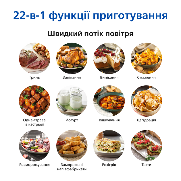 Мультипіч Philips Ovi Combi HD9876/20 - зображення 11