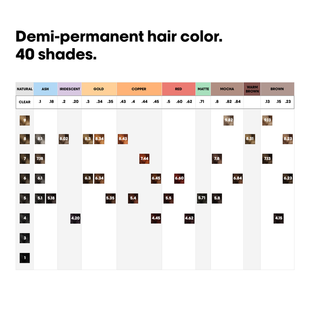 Фарба для волосся L’Oreal Professionnel Paris Dia Color 5 без аміаку світло-коричнева 60 мл (3474637207007) - зображення 9