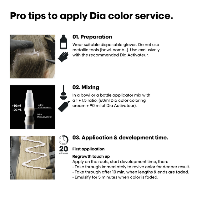 Farba do włosów L’Oreal Professionnel Paris Dia Color 7 bez amoniaku blond 60 ml (3474637207021) - obraz 7